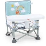 Disney baby - winnie - rehausseur de chaise pliable, nomade, de voyage, léger et facile a nettoyer, sac ... Disney baby - winnie - rehausseur de chaise pliable, nomade, de voyage, léger et facile a nettoyer, sac ...