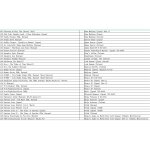 Diy 600 en 1 master system cartouche de cassette multi - jeux pour master system usa eur carte de console ...