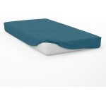 , drap housse en coton 57 fils 60x120 cm bebe bleu canard, par