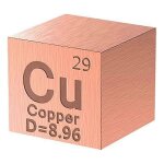 Eléments en cuivre cu density square - tableau périodique de collection d'éléments - affichage bricolage ... Eléments en cuivre cu density square - tableau périodique de collection d'éléments - affichage bricolage ...