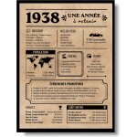 Ershi - carte de voeux d'anniversaire 1938 cadeau d'anniversaire anne de naissance 1938 affiche d'anniversair ...