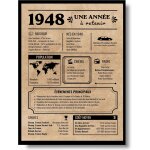Eryi - carte de voeux d'anniversaire 1948 cadeau d'anniversaire anne de naissance 1948 affiche d'anniversaire ...