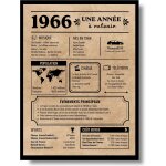 Eryi - carte de voeux d'anniversaire 1966 cadeau d'anniversaire anne de naissance 1966 affiche d'anniversaire ...