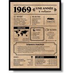 Eryi - carte de voeux d'anniversaire 1969 cadeau d'anniversaire anne de naissance 1969 affiche d'anniversaire ...