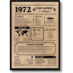 Eryi - carte de voeux d'anniversaire 1972 cadeau d'anniversaire anne de naissance 1972 affiche d'anniversaire ...
