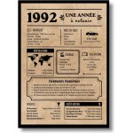 Eryi - carte de voeux d'anniversaire 1992 cadeau d'anniversaire anne de naissance 1992 affiche d'anniversaire ...