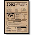 Eryi - carte de voeux d'anniversaire 2002 cadeau d'anniversaire anne de naissance 2002 affiche d'anniversaire ...