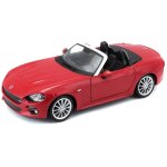 Fiat 124 cabriolet couleurs variables 1 / 24 burago - burago
