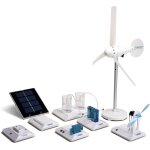 Horizon renewable energy science education kit 2. 0
