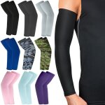 Housse de protection contre le soleil, vêtements de sport plus chauds, protection contre le soleil pour ... Housse de protection contre le soleil, vêtements de sport plus chauds, protection contre le soleil pour ...