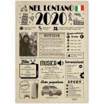 Ides cadeaux 5 ans anniversaire femme et homme - fte dcorations anniversaire 5 anniversaire mariage ...