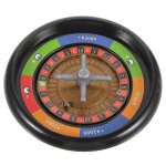 Jeu de table de poker russe, roue de jeu rotative, accessoire de jeu de fête Jeu de table de poker russe, roue de jeu rotative, accessoire de jeu de fête