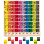 Jgd - couleurs d'enfance - jeu de table de multiplication - chiffres de 1 a 10 - pour apprendre les math�matiq ...