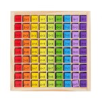 Jouets educatifs en bois montessori pour enfants, 99 tables de multiplication, outils d'enseignement ...