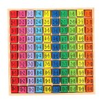 Jouets educatifs montessori pour enfants, jouets arithm�tiques pour b�b�s, 99 blocs de construction math�matiq ...
