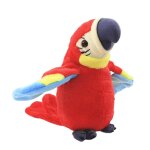 Jouet en peluche electrique pour enfants, r�p�tition de lecture, langue, enregistrement vocal, perroquet, ...