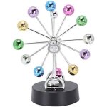 Kaaql - balancier balle physique science mouvement perptuel simulation machine a mouvement perptuel ...