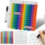 Kal - pop it fidget toys, table de multiplication popit, popite pour enfant, pop it bebe avec cartes ...
