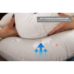 Kalanka - coussin allaitement et grossesse 130 cm - coussins d'allaitement bebe et oreiller de maternit ...