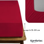 Kalanka - drap housse lit 160x200 cm - jersey 100% coton 135g / m - certifi oeko - tex - bonnet 30 cm ...