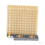 Math�matiques multiplication table comptage jouet blocs conseil tout - petits enfants