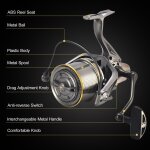 Moulinet spinning 17 + 1bb 4. 8:1 avec poigne gauche et droite interchangeables