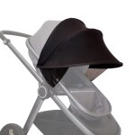 Pare - soleil de poussette pour bébé, protection solaire pour landau, accessoires de poussette, siège ... Pare - soleil de poussette pour bébé, protection solaire pour landau, accessoires de poussette, siège ...