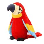 Perroquet électrique parlant jouet en peluche oiseau répète ce que tu dis cadeaux pour enfants cadeaux ... Perroquet électrique parlant jouet en peluche oiseau répète ce que tu dis cadeaux pour enfants cadeaux ...
