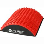 Pure2improve cale d'exercice ab - back