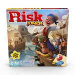 Risk junior Risk junior