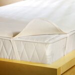 Setex protge matelas molletonn plat a elastiques, impermable, 90 x 200 cm, generation, blanc, mofr090190001 ...