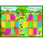Sous - main - tables d'addition et de multiplication - 40, 5 x 55 cm