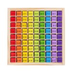 Table addition apprendre multiplication enfant, enfants a partir 3 ans, planche d'empilage et de tri ...