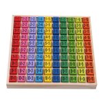 Table de multiplication - enfants sudoku echecs htre international dames pliant jeu table jouet cadeau ...
