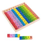 Table de multiplication des math�matiques montessori, 100 pi�ces, pour l'apprentissage des nombres arithm�tiqu ...