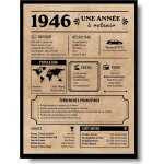 Tianyi - carte de voeux d'anniversaire 1946 cadeau d'anniversaire année de naissance 1946 affiche d'anniversai ... Tianyi - carte de voeux d'anniversaire 1946 cadeau d'anniversaire année de naissance 1946 affiche d'anniversai ...