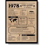 Tianyi - carte de voeux d'anniversaire 1978 cadeau d'anniversaire année de naissance 1978 affiche d'anniversai ... Tianyi - carte de voeux d'anniversaire 1978 cadeau d'anniversaire année de naissance 1978 affiche d'anniversai ...