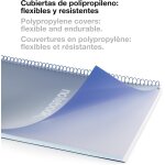 Tianyi - support pour casque avec 9 modes d'eclairage - support manette de jeux pour bureau - support ...