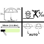 Tzf - - 2 en 1 ombrelle et parapluie pliant - windproof 80 km / h - robust - anti uv - cadre renforcé ... Tzf - - 2 en 1 ombrelle et parapluie pliant - windproof 80 km / h - robust - anti uv - cadre renforcé ...