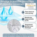 Tzf - bisoo magic drap 40x80 - drap - housse imperméable intégral 2en1: drap en coton jersey + alèse ... Tzf - bisoo magic drap 40x80 - drap - housse imperméable intégral 2en1: drap en coton jersey + alèse ...