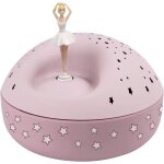 - veilleuse - projecteur d'etoiles sophie la girafe 14 cm - musical - dtection des pleurs - rechargeable ...