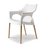 Chaise avec pieds bois naturel - natura ola - vendu  l'unit - dco