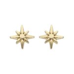 Boucles d'oreilles tige argent et dorure jaune petite toile