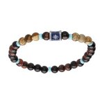 Bracelet acier extensible boules oeil de tigre et paesina avec rondelles turquoise imitation