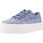 Victoria 1092138v colour bleu - 37