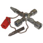 Cl�s d'intervention pk