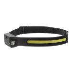 Lampe frontale bandeau et spot  leds
