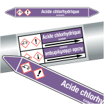 Marqueurs de tuyauteries clp  acide chlorhydrique  (acides et bases)