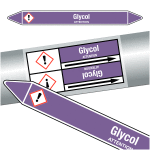 Marqueurs de tuyauteries clp  glycol  (acides et bases)