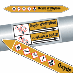 Marqueurs de tuyauteries clp  oxyde d'�thyl�ne  (gaz)